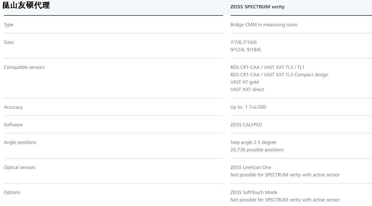 巴中蔡司三坐标SPECTRUM verity