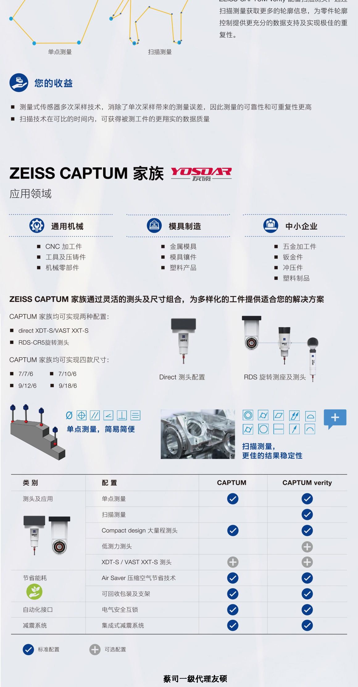 巴中蔡司三坐标CAPTUM