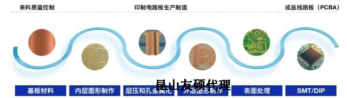 巴中蔡司巴中扫描电镜