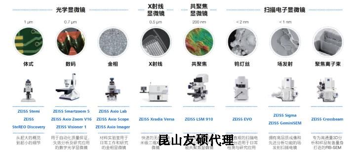 巴中蔡司巴中扫描电镜